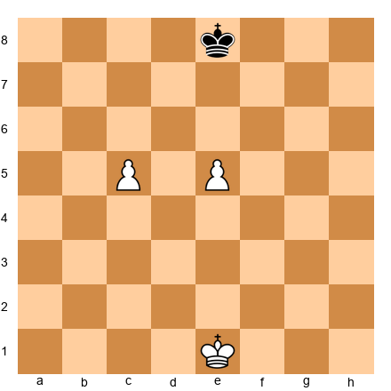 Chess Position