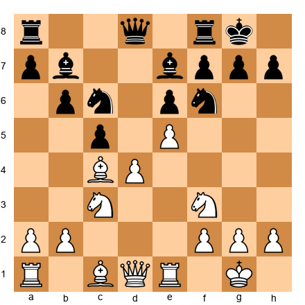 Chess Position