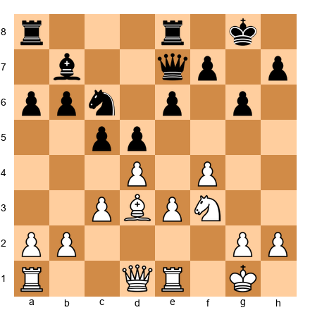 Chess Position