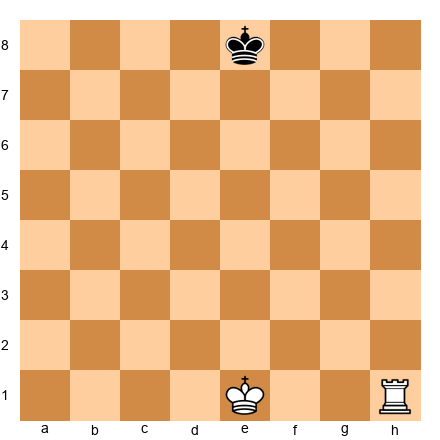 Chess Position