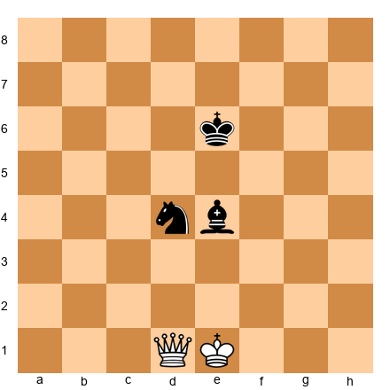 Chess Position