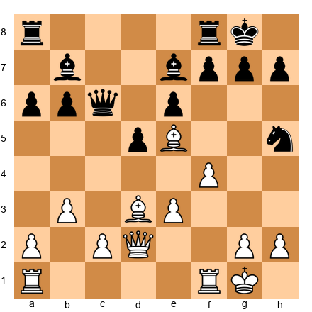 Chess Position