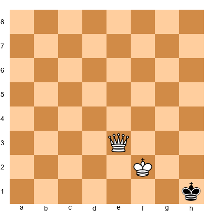 Chess Position