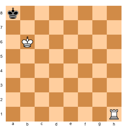 Chess Position