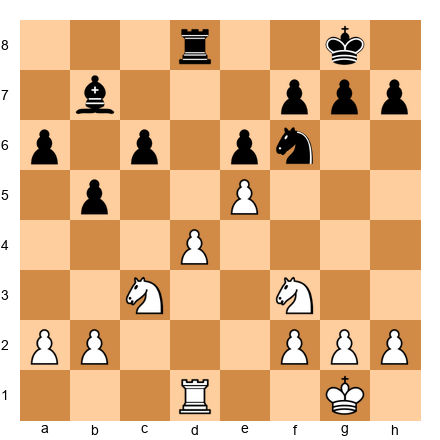 Chess Position