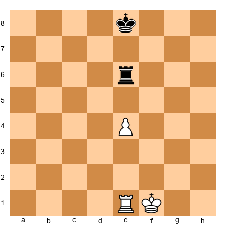 Chess Position