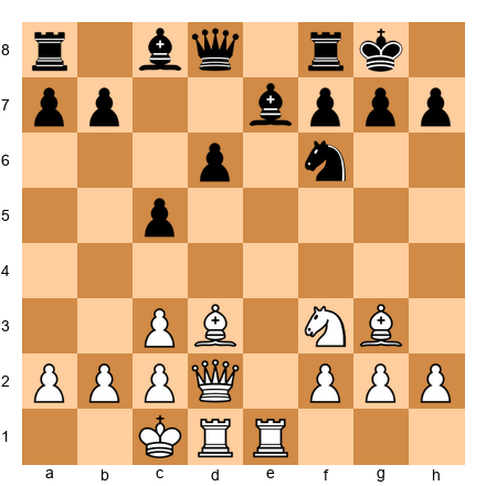 Chess Position