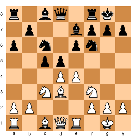 Chess Position