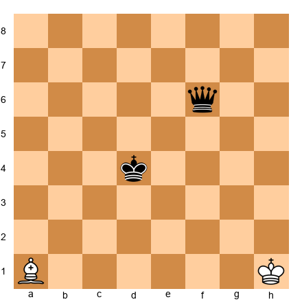 Chess Position