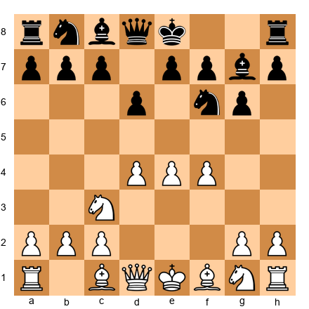 Chess Position