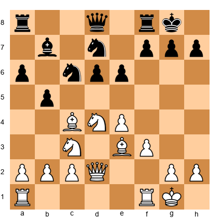 Chess Position