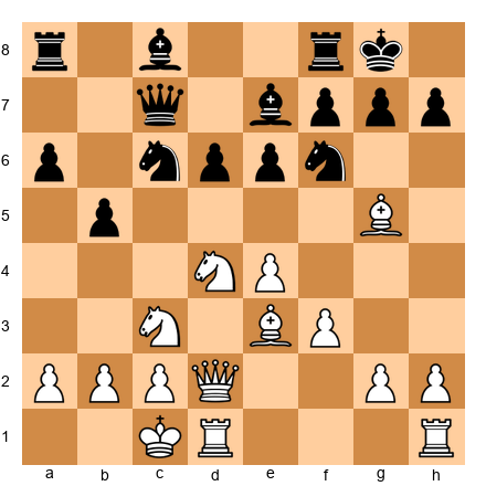 Chess Position