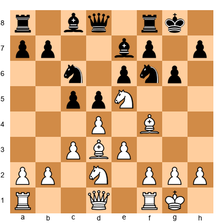 Chess Position