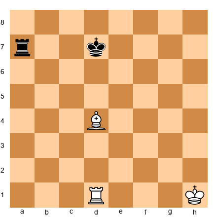 Chess Position