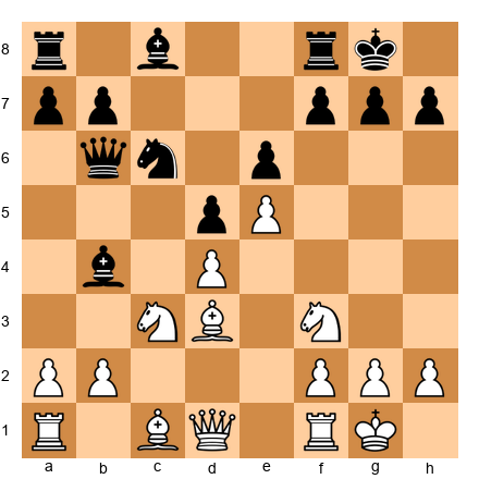 Chess Position