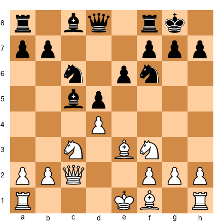 Chess Position