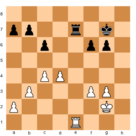 Chess Position
