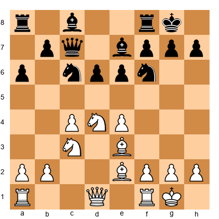 Chess Position