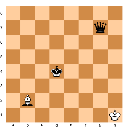 Chess Position