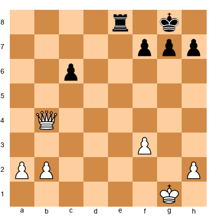 Chess Position