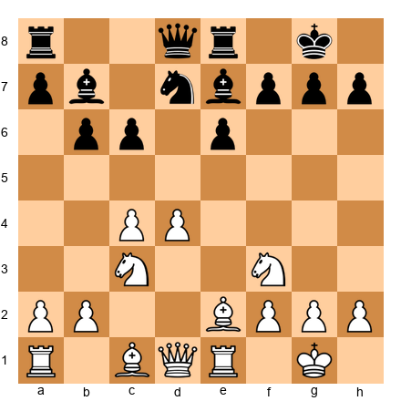 Chess Position
