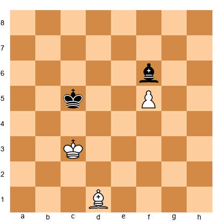 Chess Position