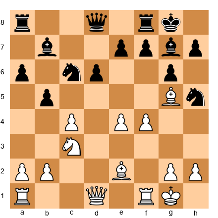 Chess Position