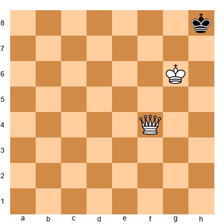 Chess Position