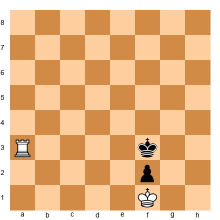 Chess Position