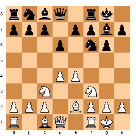 Chess Position