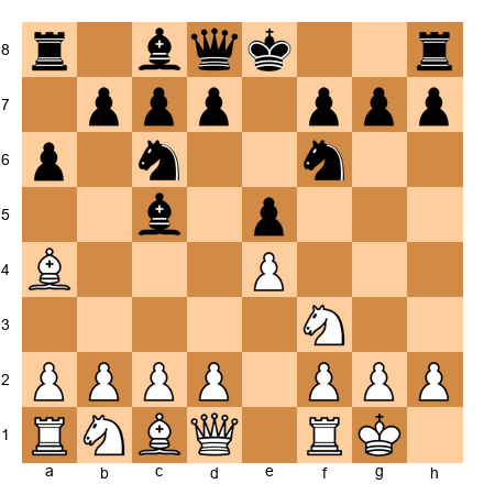 Chess Position