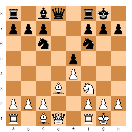 Chess Position