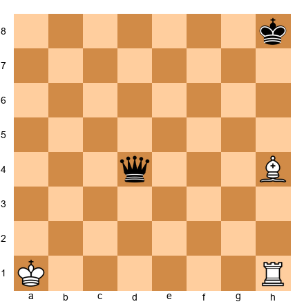Chess Position