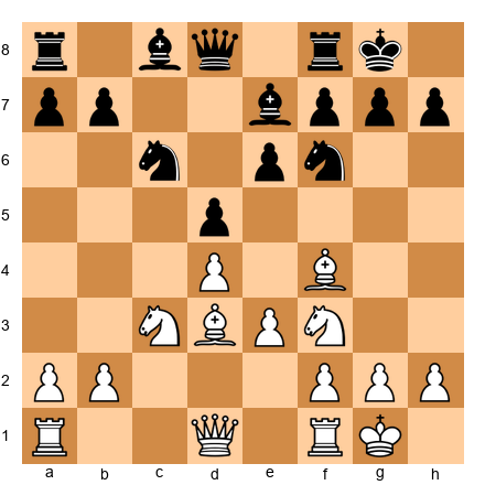Chess Position