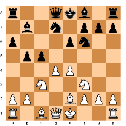 Chess Position