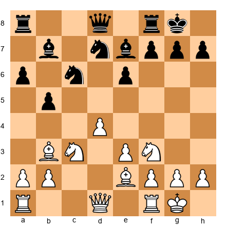 Chess Position
