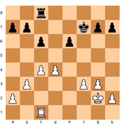 Chess Position