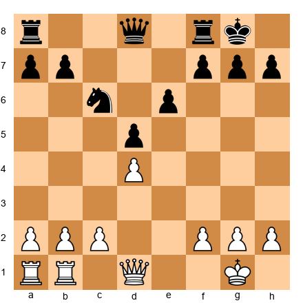 Chess Position