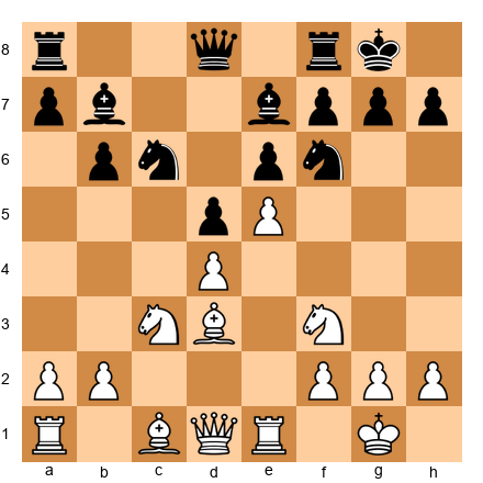 Chess Position