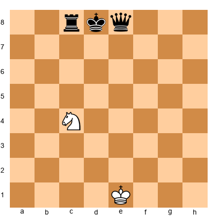 Chess Position