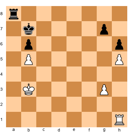 Chess Position