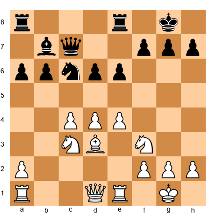 Chess Position