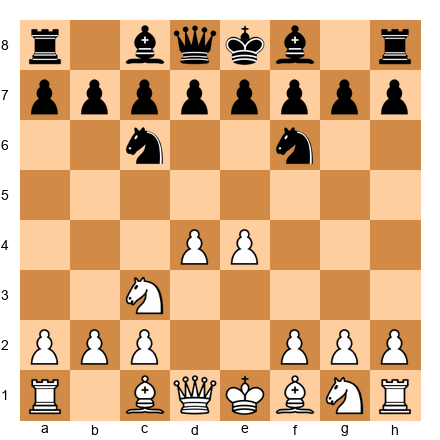 Chess Position