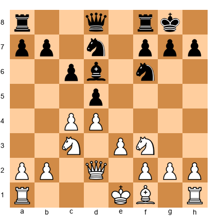 Chess Position