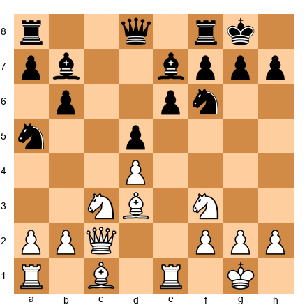Chess Position