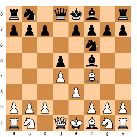 Chess Position