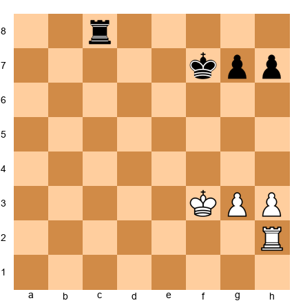 Chess Position