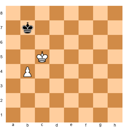 Chess Position