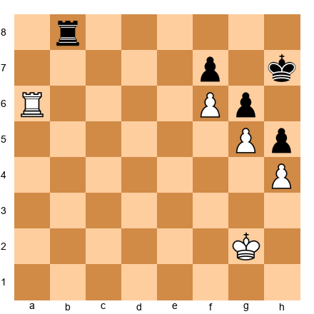 Chess Position