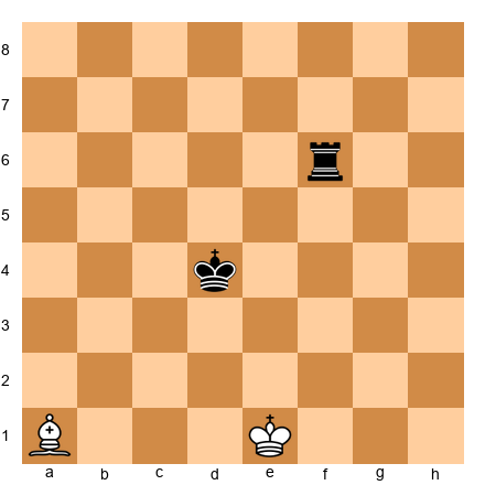 Chess Position